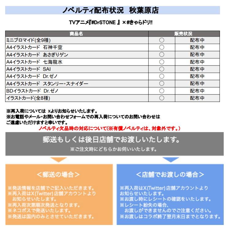 【グッズ】Dr.STONE SCIENCE FUTURE 3クール…のグッズ