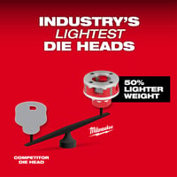 Milwaukee 2870 22 3