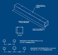 AB-101060SWAustin Electrical Enclosures AB-6660SWG Screwcover Wireway, 60 in L x 6 in W x 6 in H, Screw Cover, Galvanized Steel