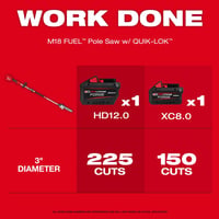 Milwaukee 3016 21PS 2