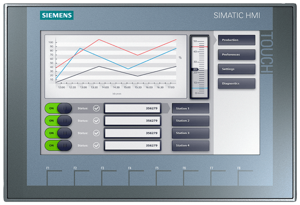 6AV21232JB030AX0SIMATIC 6AV21232JB030AX0 KTP900 HMI Basic Panel, 111.7 mm H x 198 mm W TFT Display, 8 Keys, Ethernet