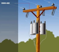 CAF16Brooks CAF16 Crossarm Wood, Pole in Hardware, Power System, 4-3/4 Inch, 5 Inch, 16 ft, Power System