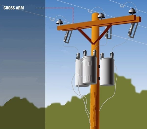 CAF16Brooks CAF16 Crossarm Wood, Pole in Hardware, Power System, 4-3/4 Inch, 5 Inch, 16 ft, Power System