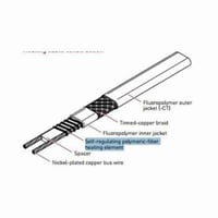 5XTV1-CT-T3Raychem® 5XTV1-CT-T3 XTV Self-Regulating Heating Cable, 100 to 130 VAC, 15 to 50 A