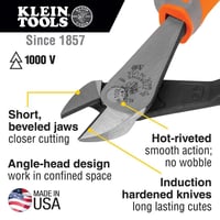 Klein 2288RINS 2