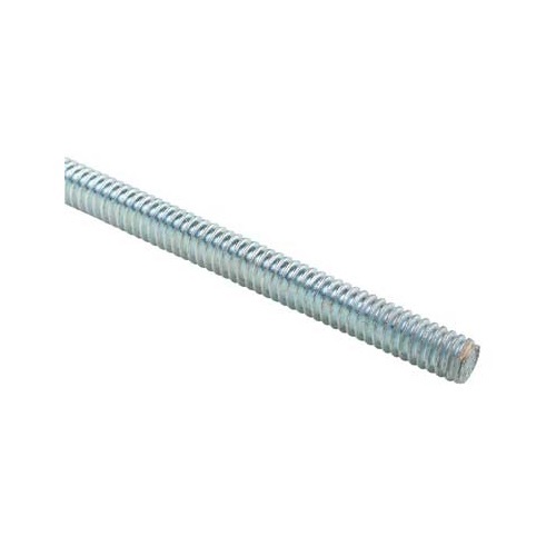 S CR1028
