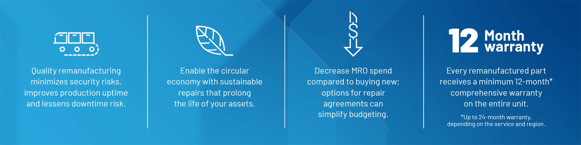 rockwell remanufacturing process image
