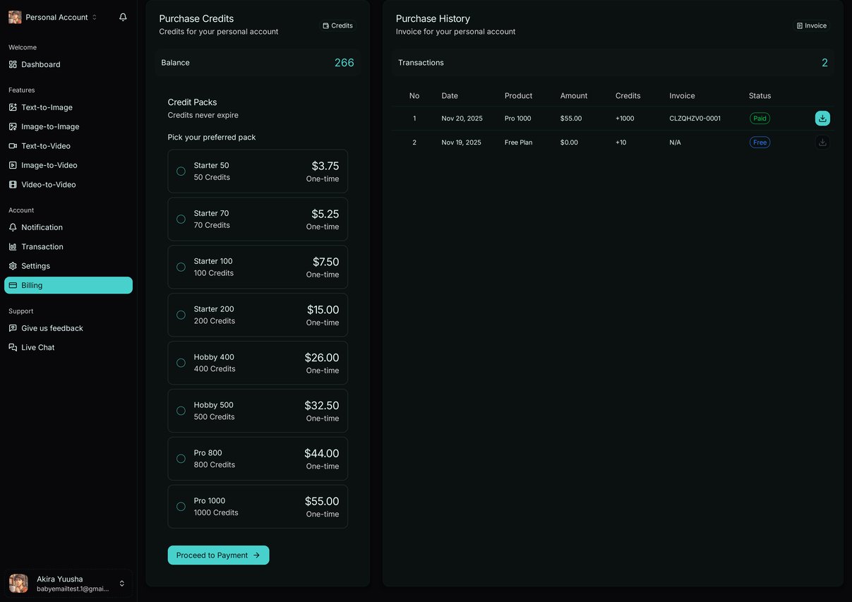 BabySea - Multimodal AI for Creative Generation Workflows