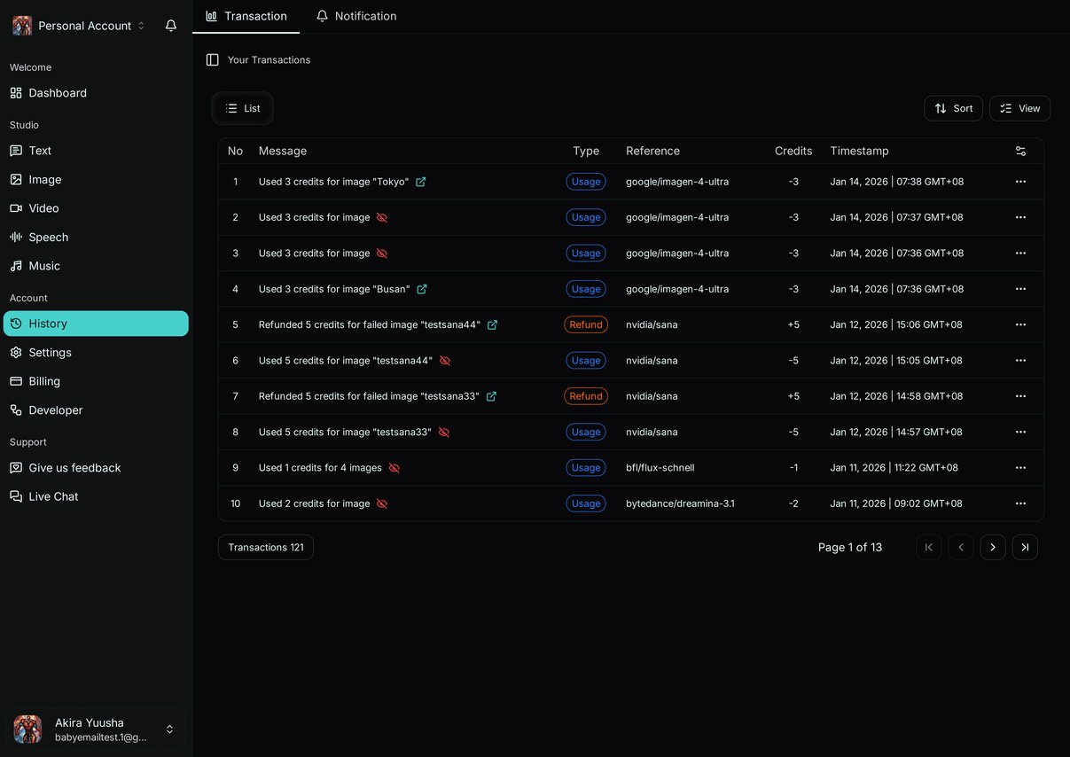 BabySea - Multimodal AI for Creative Generation Workflows