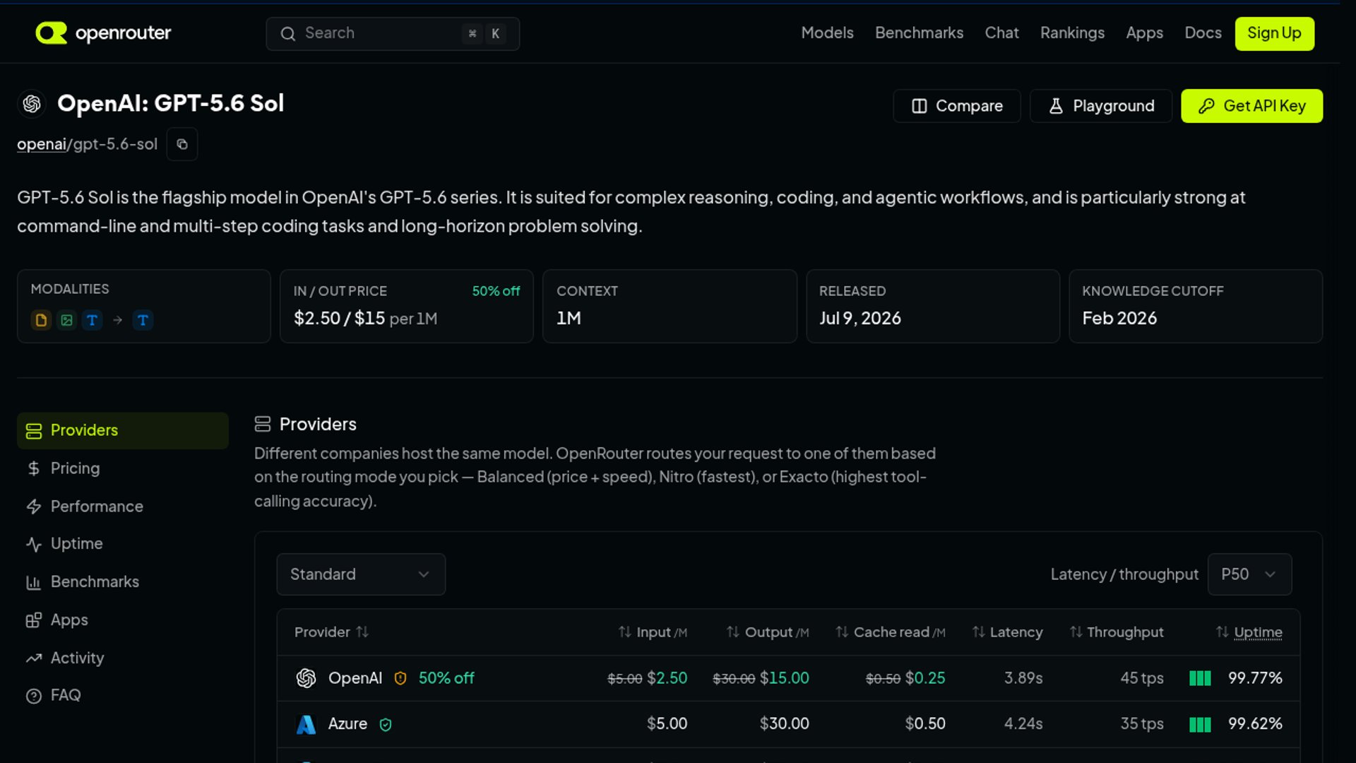 GPT-5.6 Sol Gets 50% OpenRouter Discount