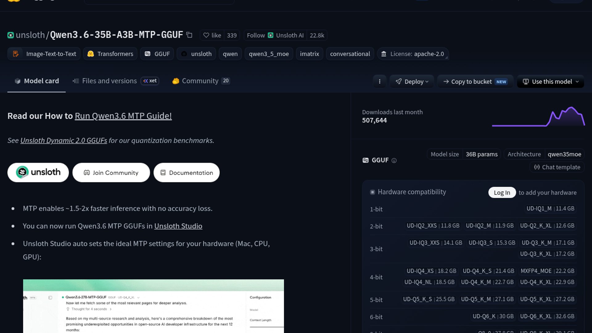 Qwen3.6 MTP tops 249 t/s on RTX 5090M