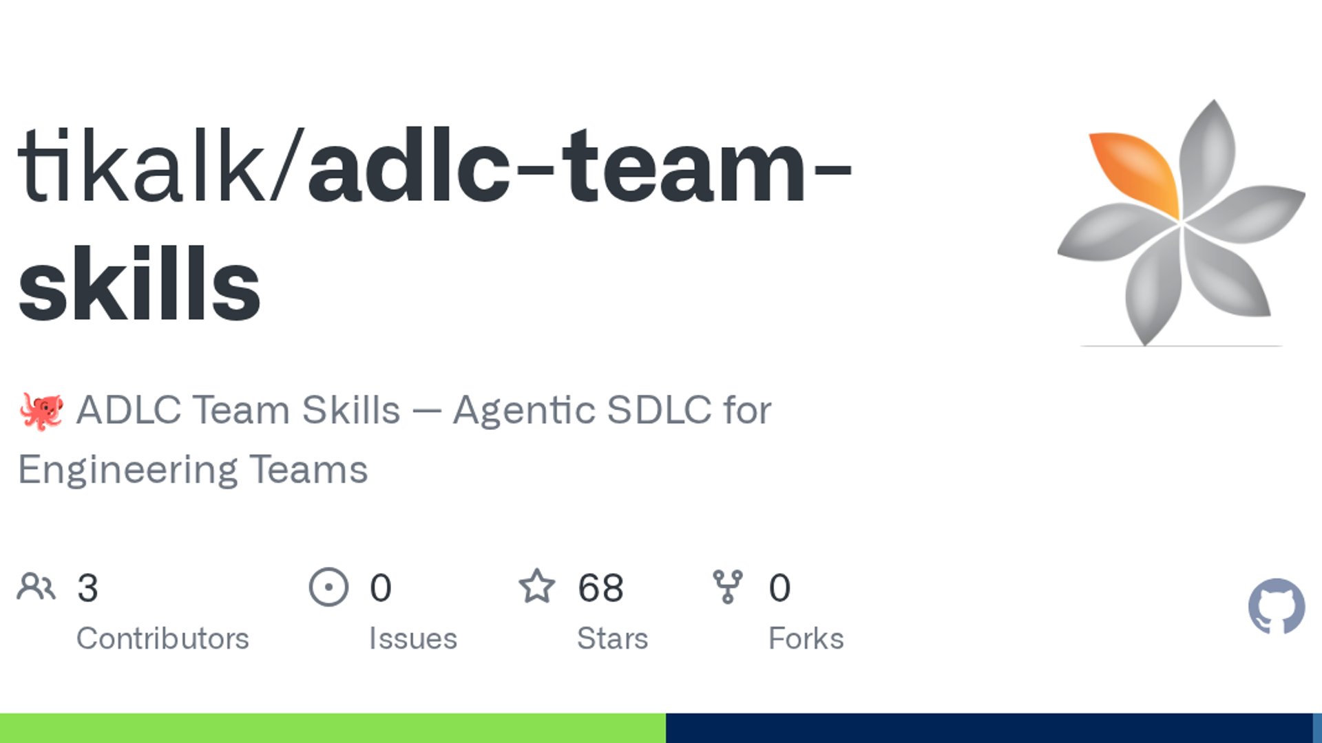 Tikal Open-Sources adlc-team-skills for Coding Agents