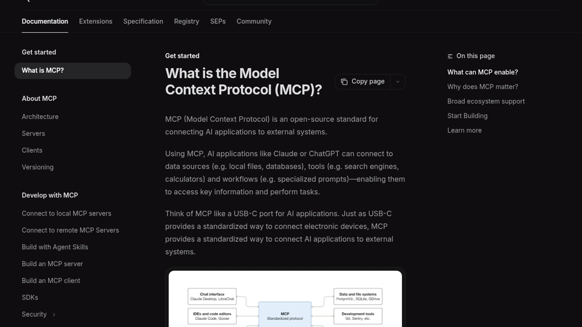 MCP server fragmentation hits critical mass