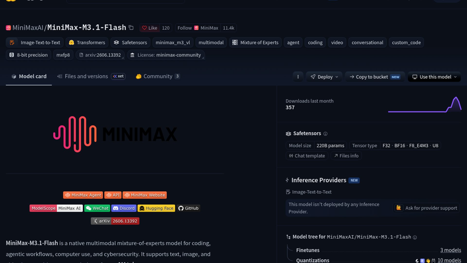 MiniMax M3.1 Flash Opens 428B Weights