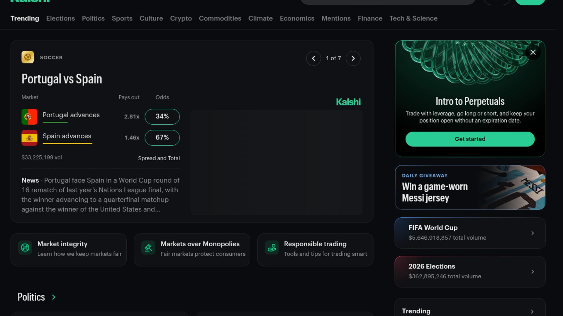 CNN, CNBC promote Kalshi without financial disclosures