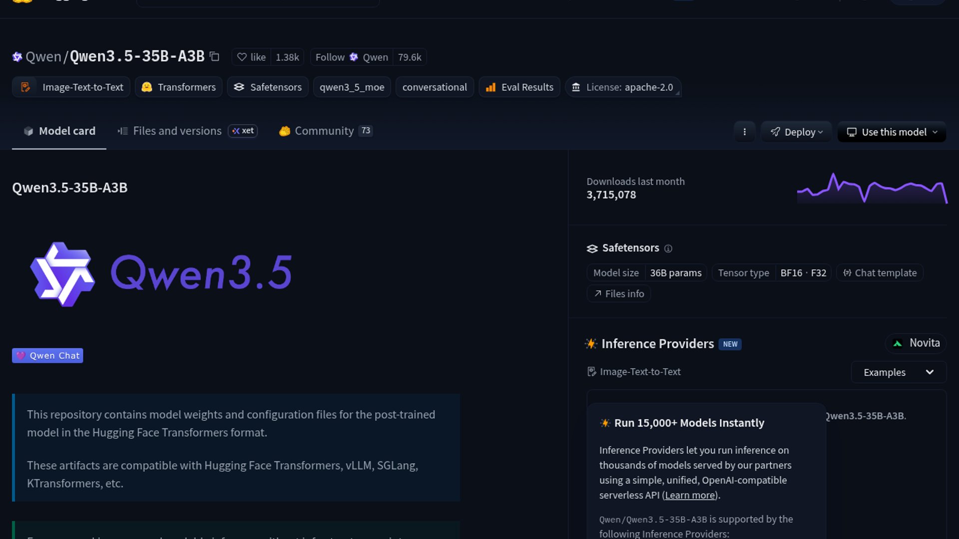 Qwen3.5-35B-A3B tops 63 t/s on M2 Ultra