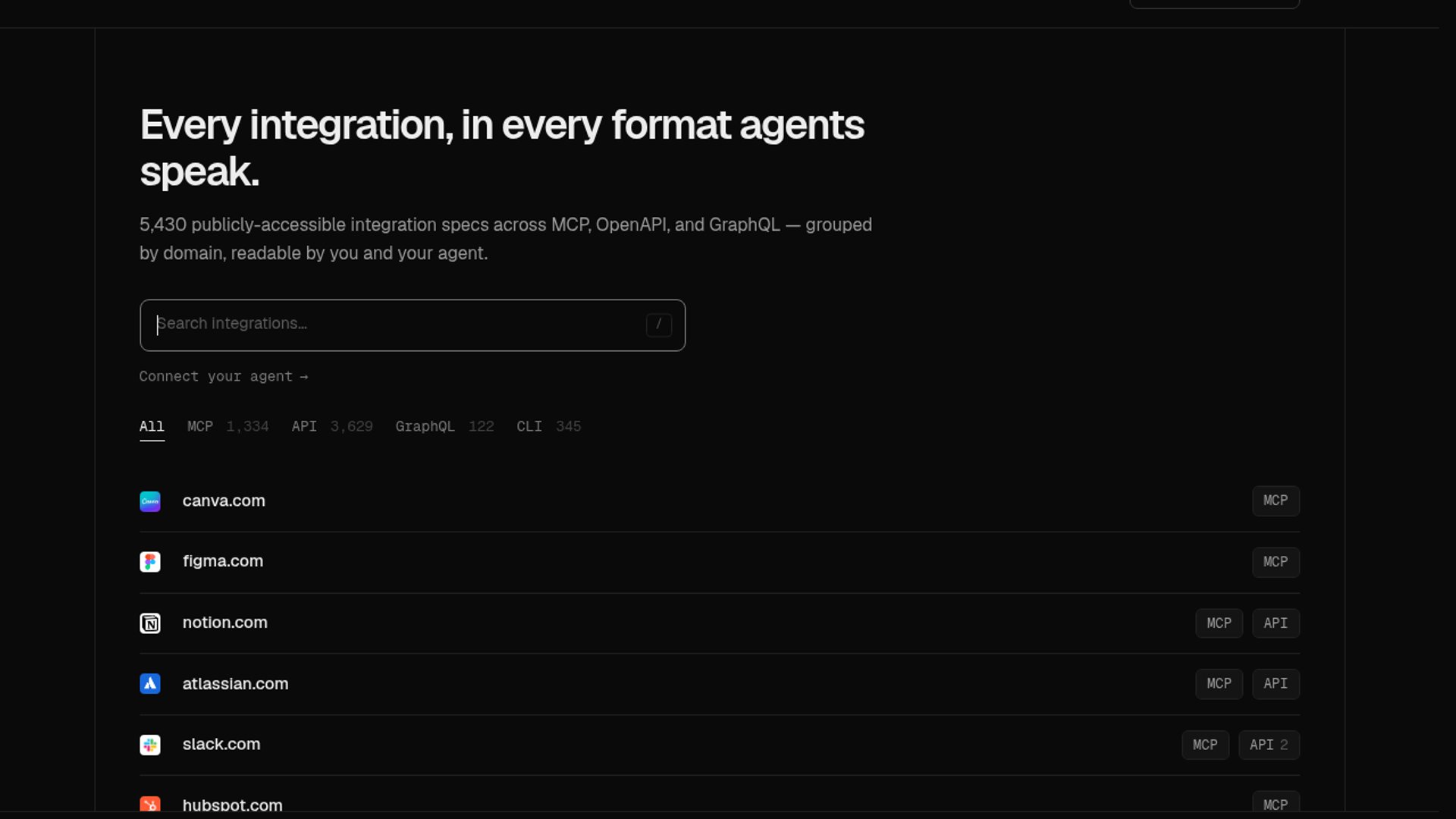 integrations.sh catalogs 5,400 agent integration specs