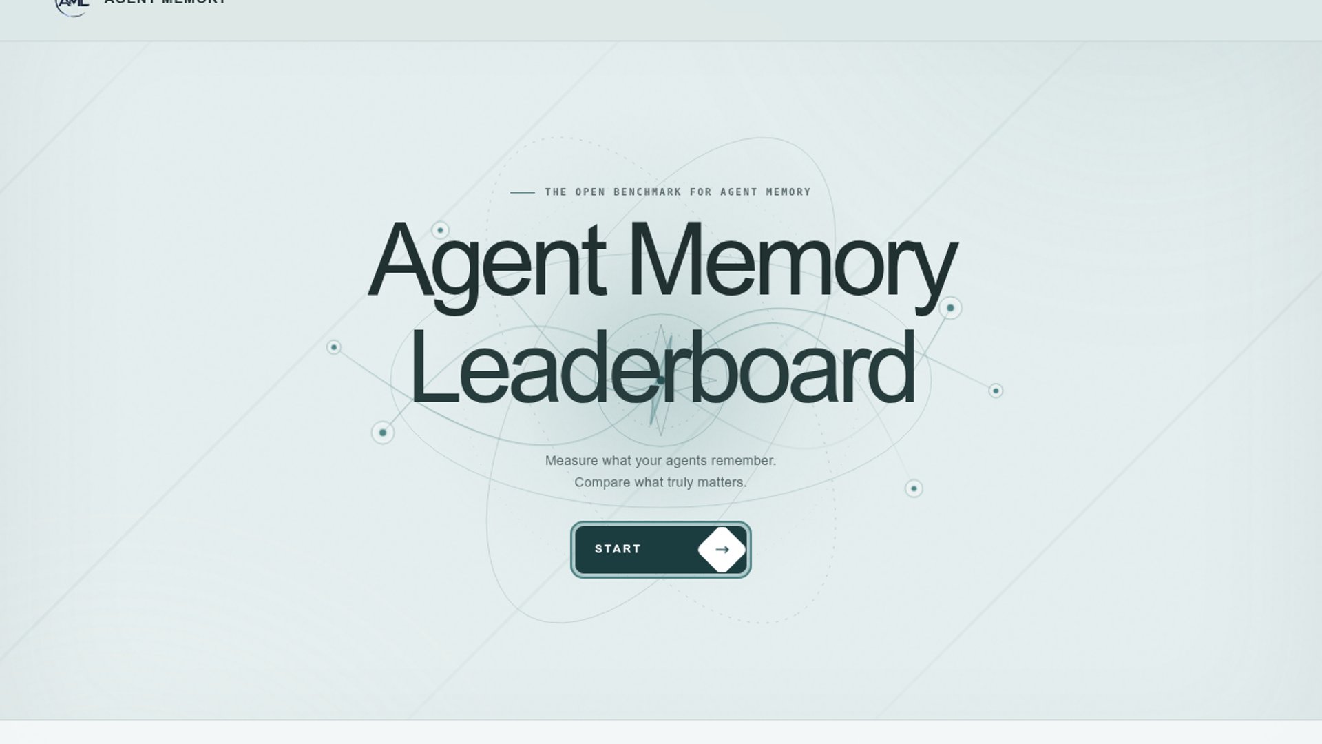 AML Tests Agent Memory Under Noisy Context