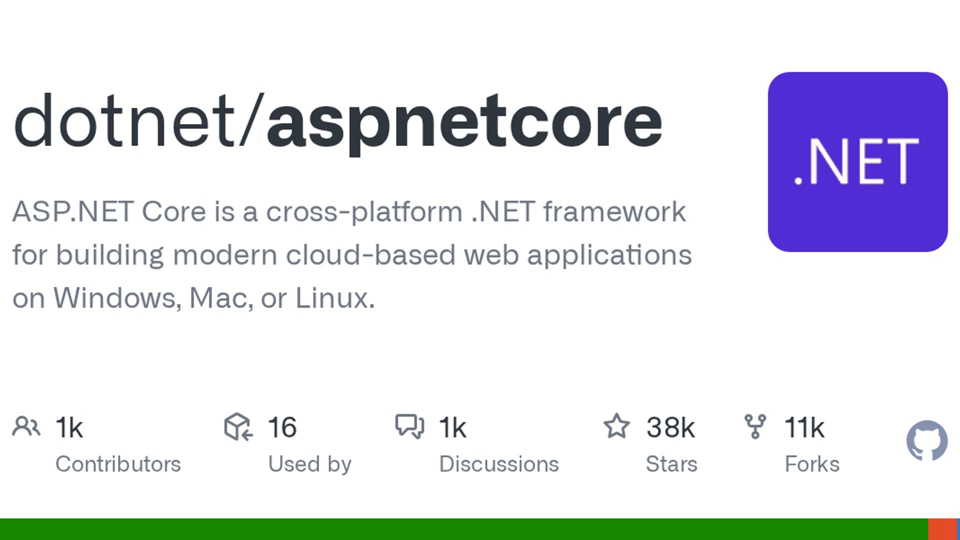 Microsoft's ASP.NET Core provides a robust, cross-platform framework for building modern, cloud-based C# web applications.