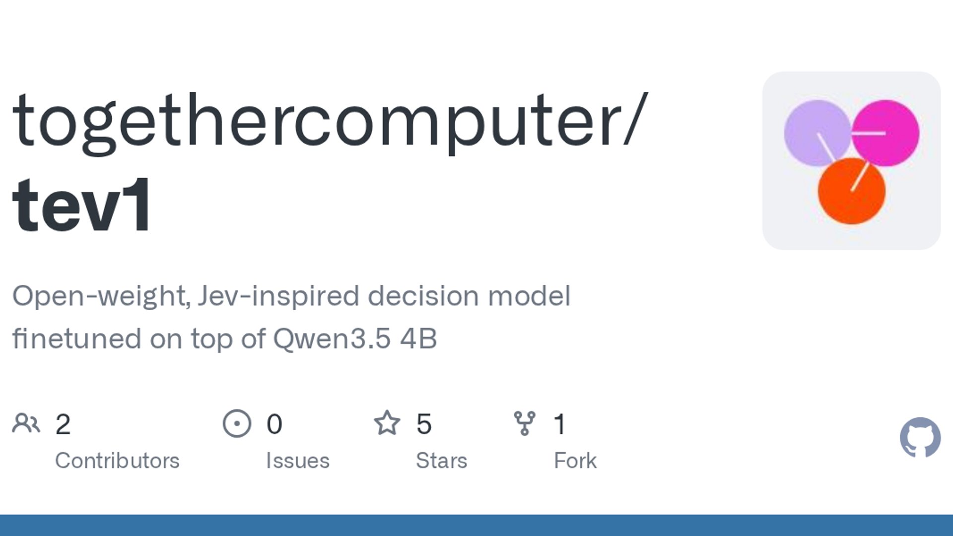 Hassan El Mghari drops tev1-4B-experimental classifier