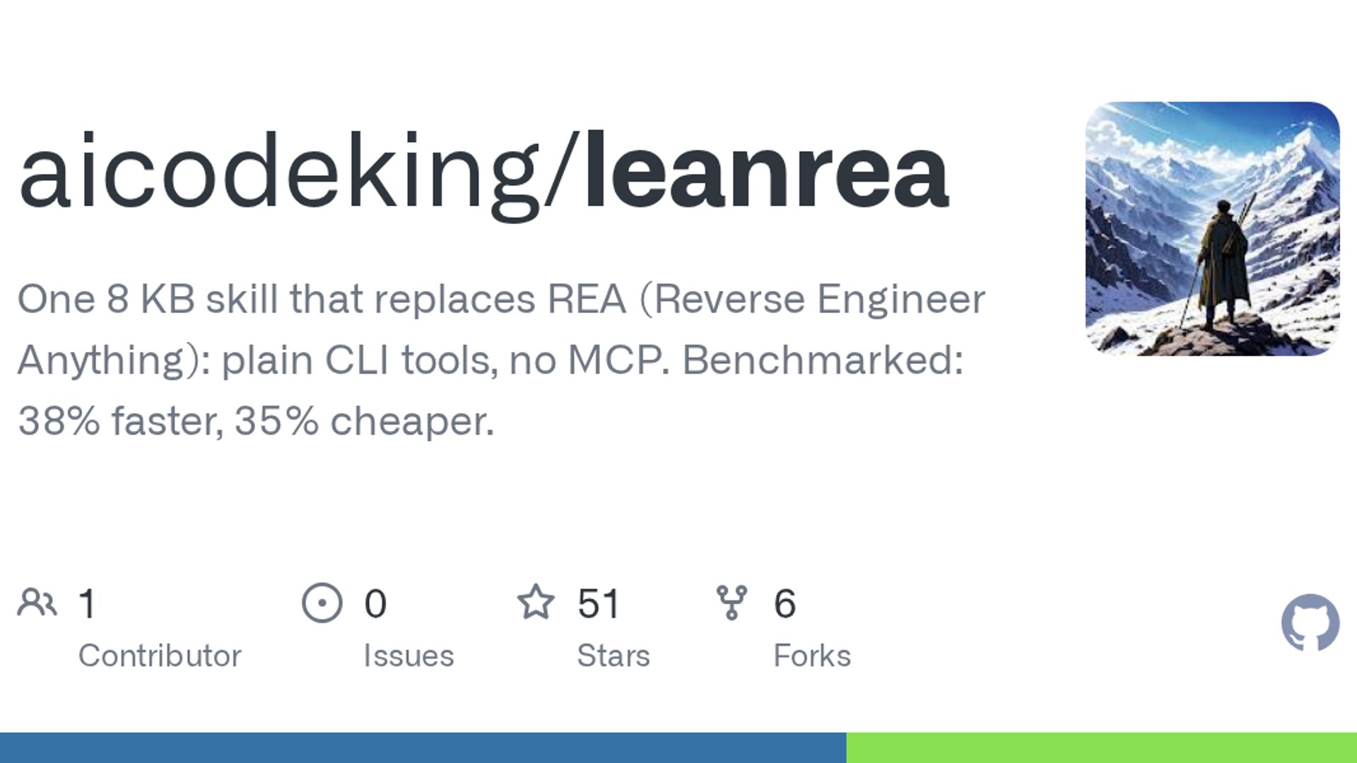 LeanREA launches lightweight REA alternative.