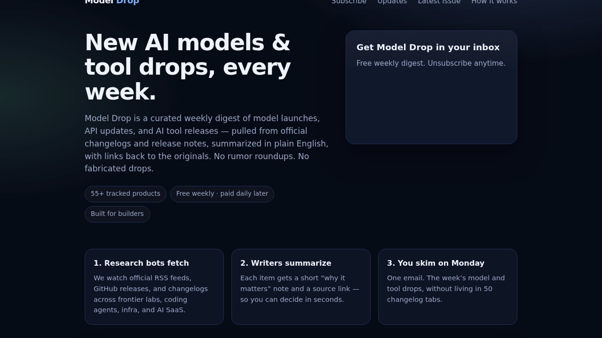 Model Drop Launches Weekly AI Release Digest