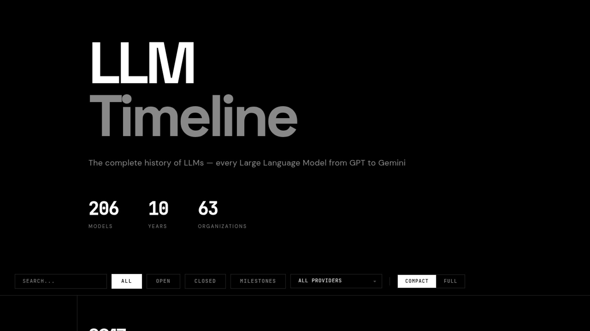 LLM Timeline launches Release Calendar grid