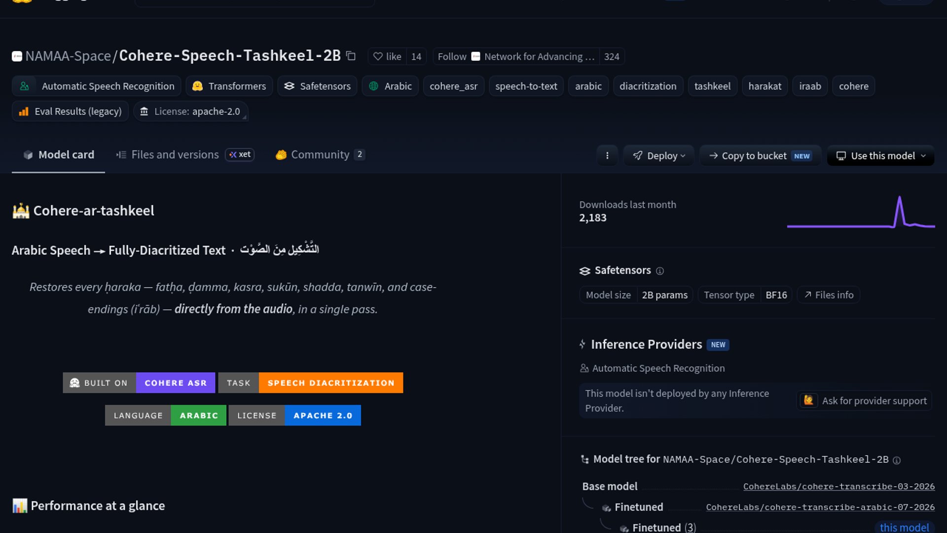 NAMAA releases Cohere Speech Tashkeel 2B