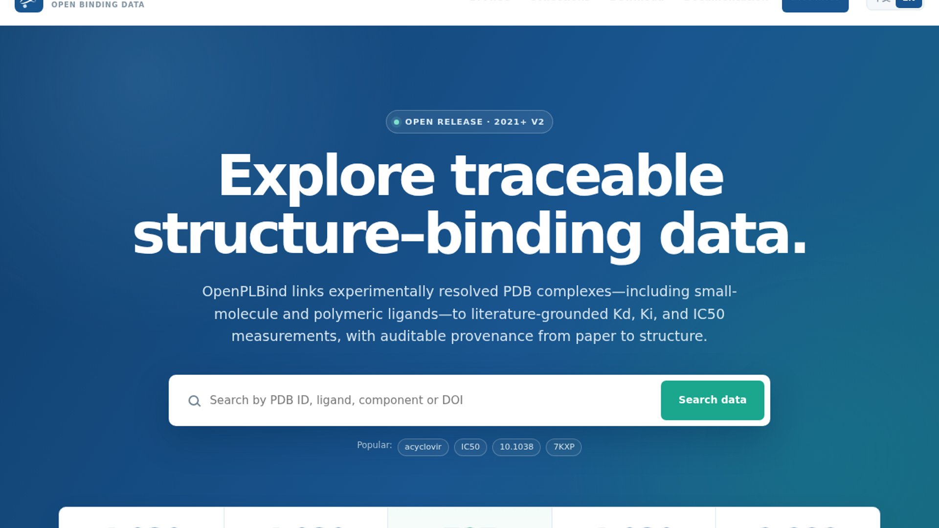 OpenPLBind tackles AI bottleneck with open protein-ligand datasets