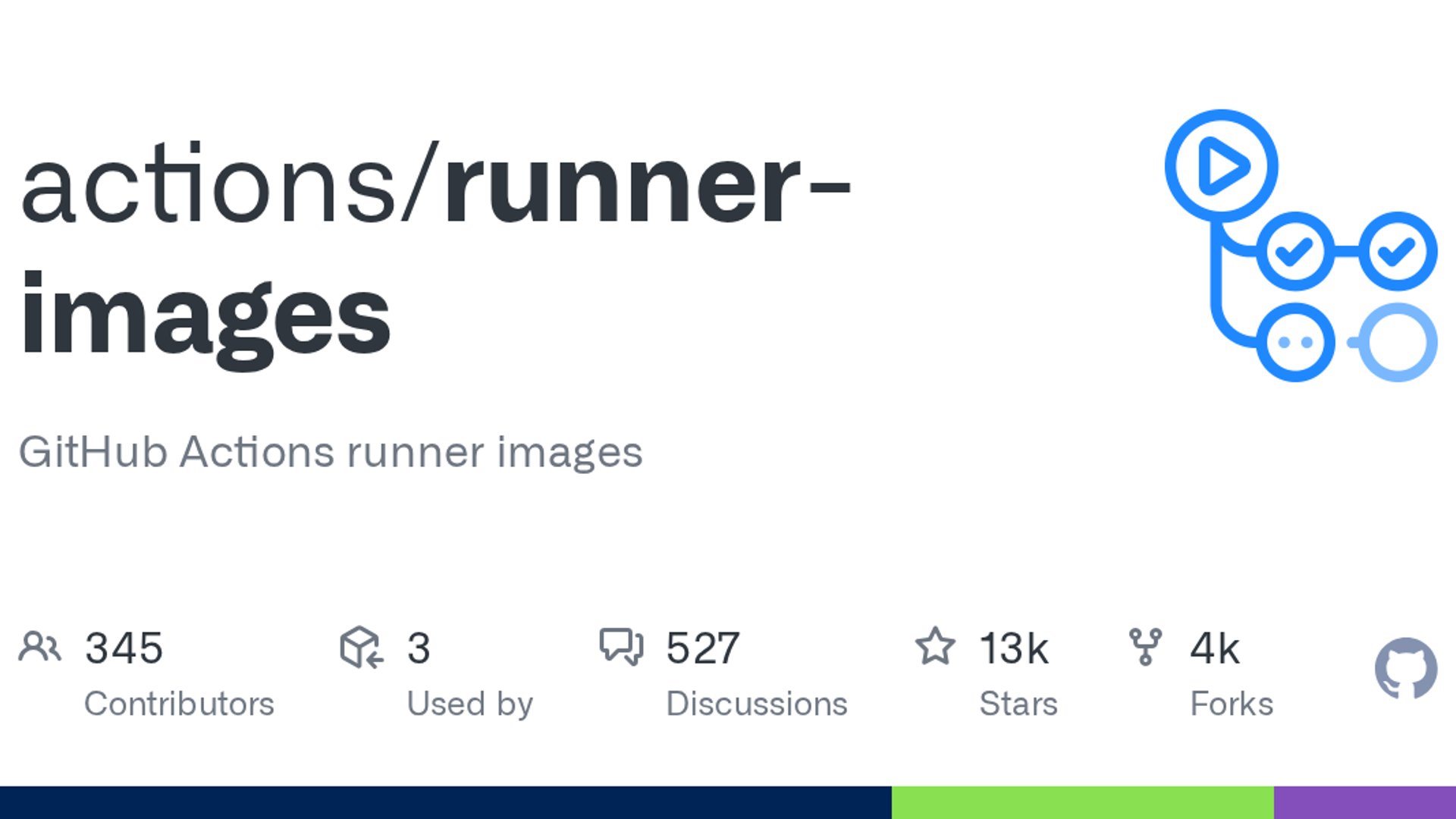 GitHub Actions Runner Images refresh CI