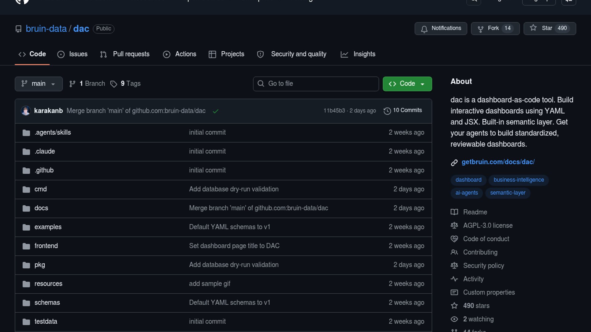 DAC turns dashboards into YAML, TSX