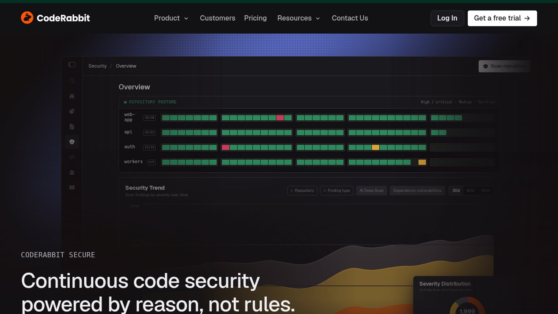 CodeRabbit Offers $1M in Free Security Scans
