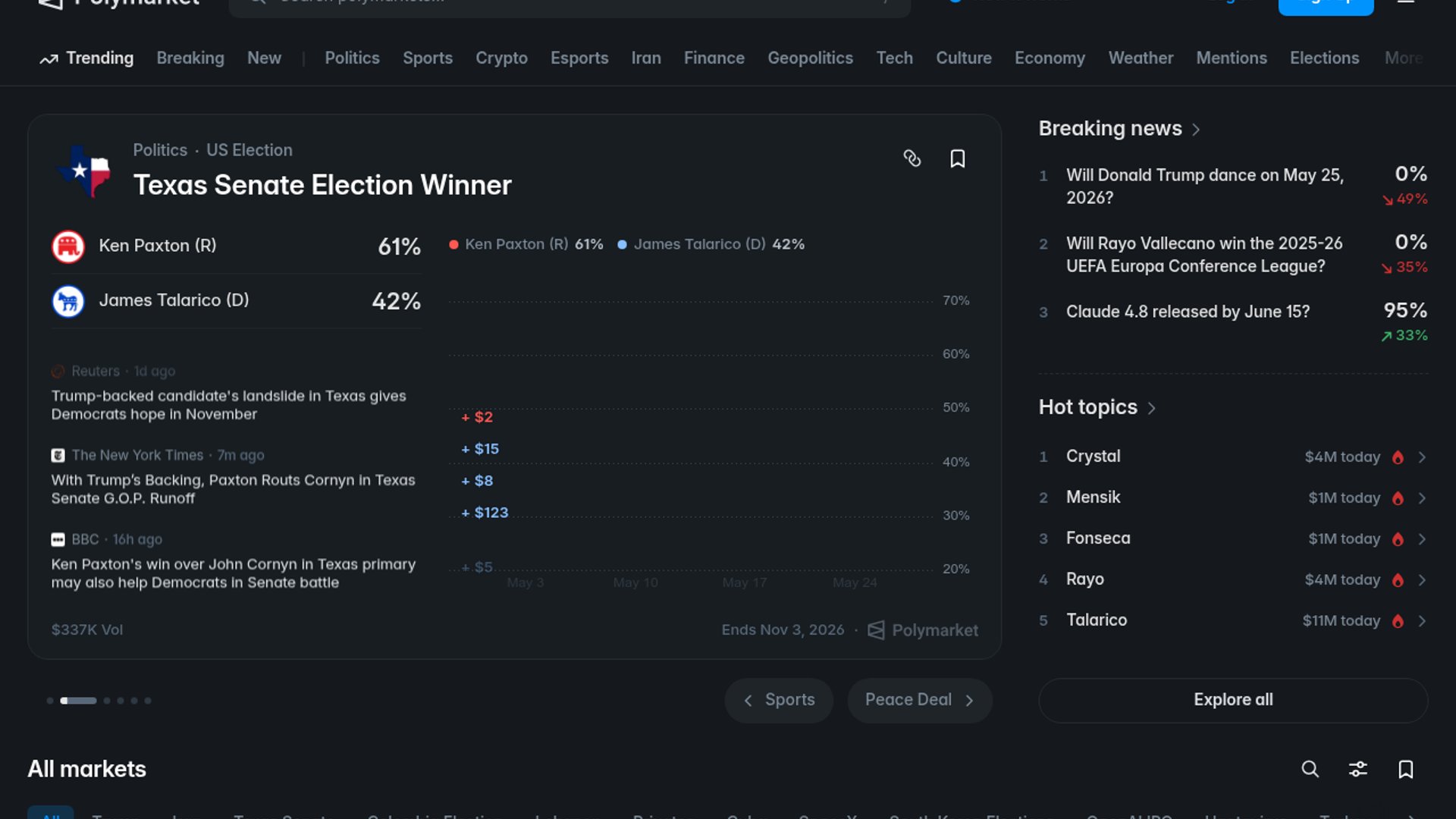 Google employee charged over $1.2M Polymarket bets