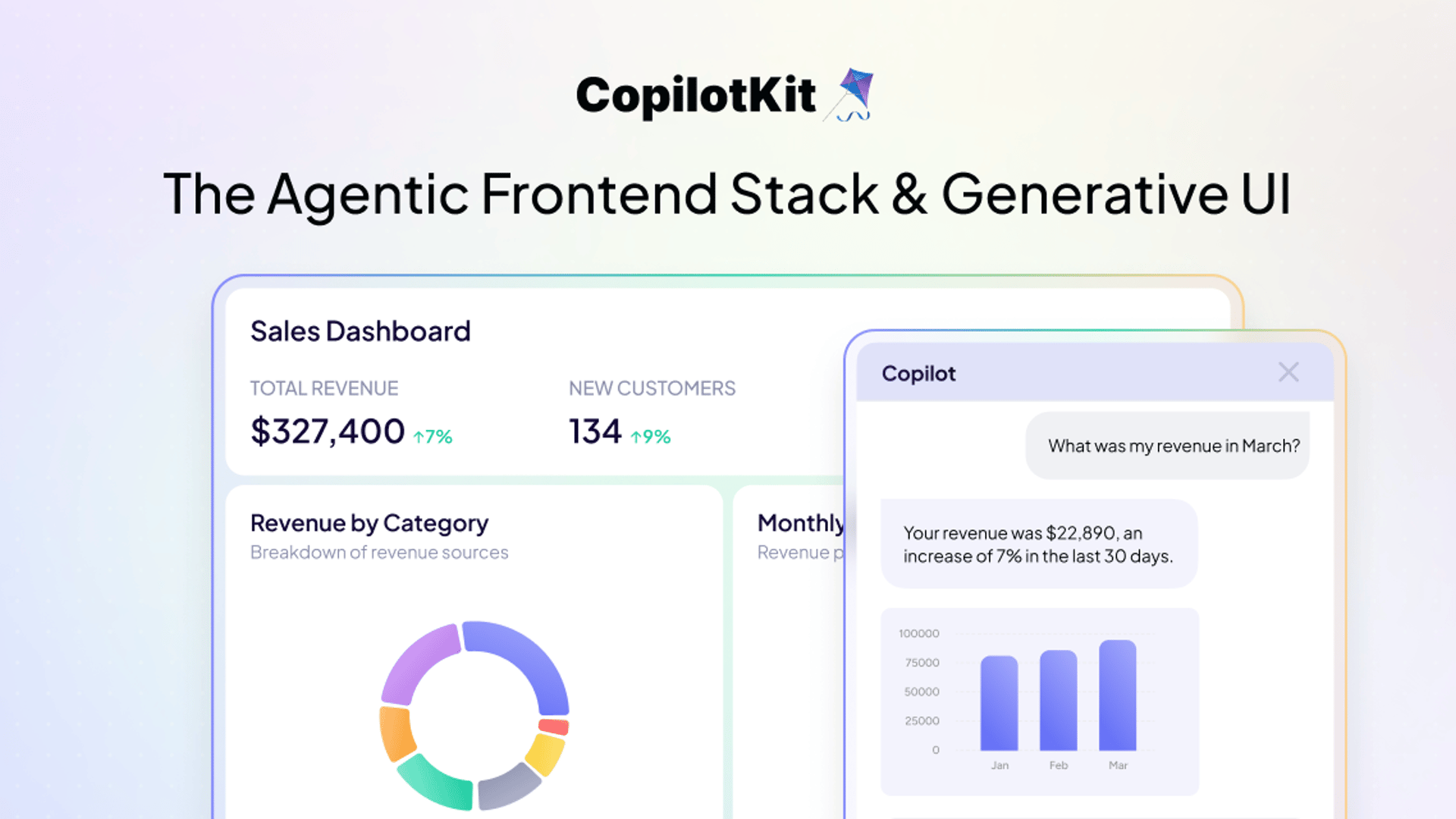 CopilotKit is an open-source React and Angular frontend stack for building AI-powered copilots, agents, and generative user interfaces.