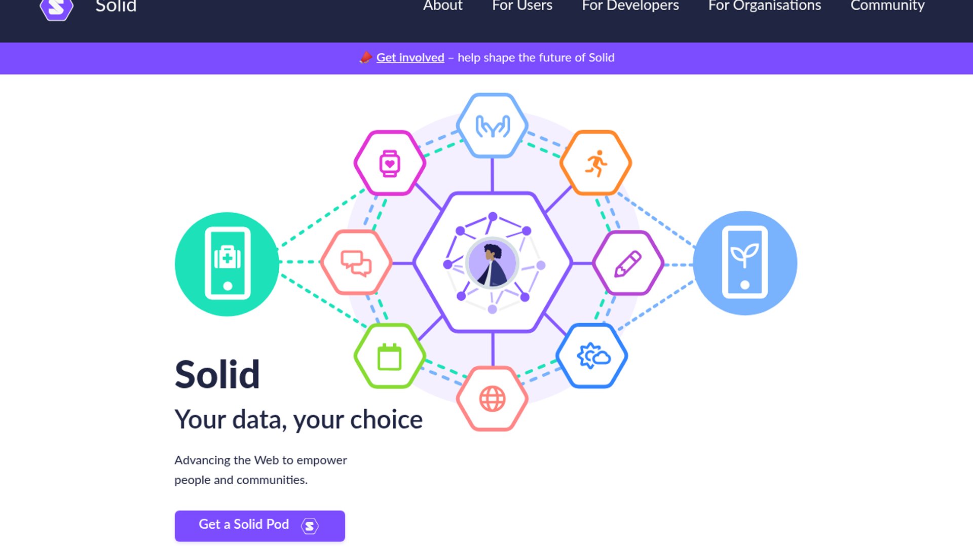 Solid puts data ownership back online