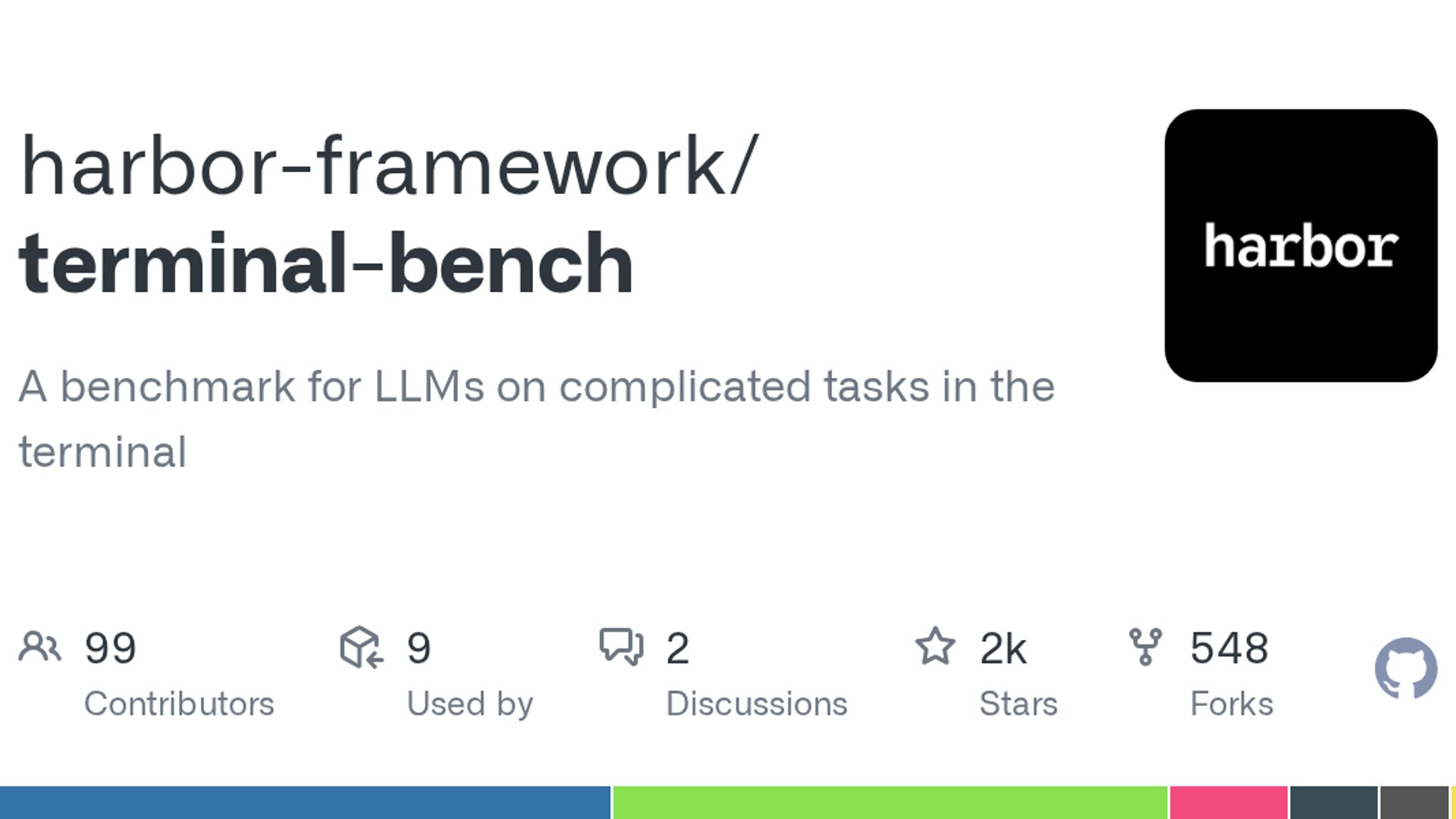 Claude Opus audits Terminal-Bench task relevance