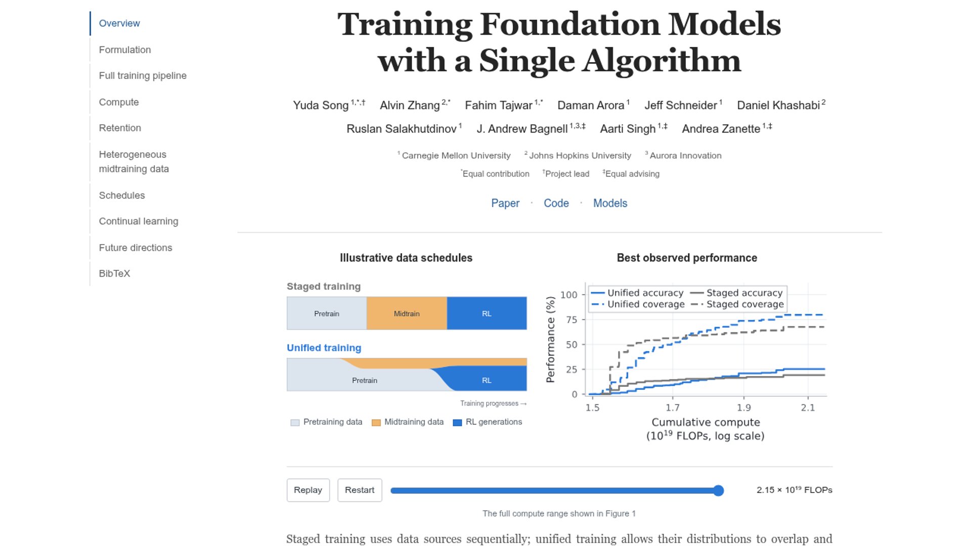 Unified Training Rewrites Foundation Model Training
