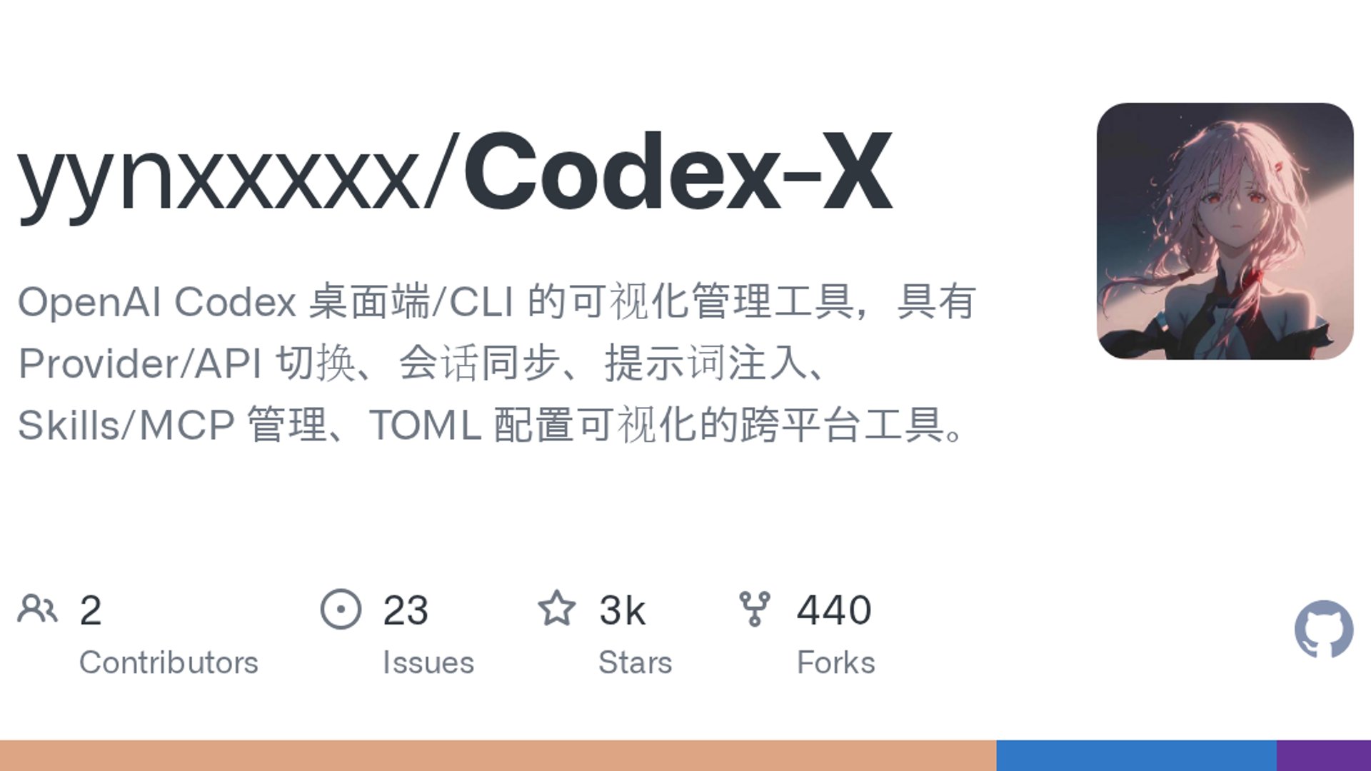 Codex-X is an open-source, cross-platform visual manager for OpenAI Codex desktop and CLI workflows, enabling easy API provider switching, session synchronization, MCP management, and configuration editing.