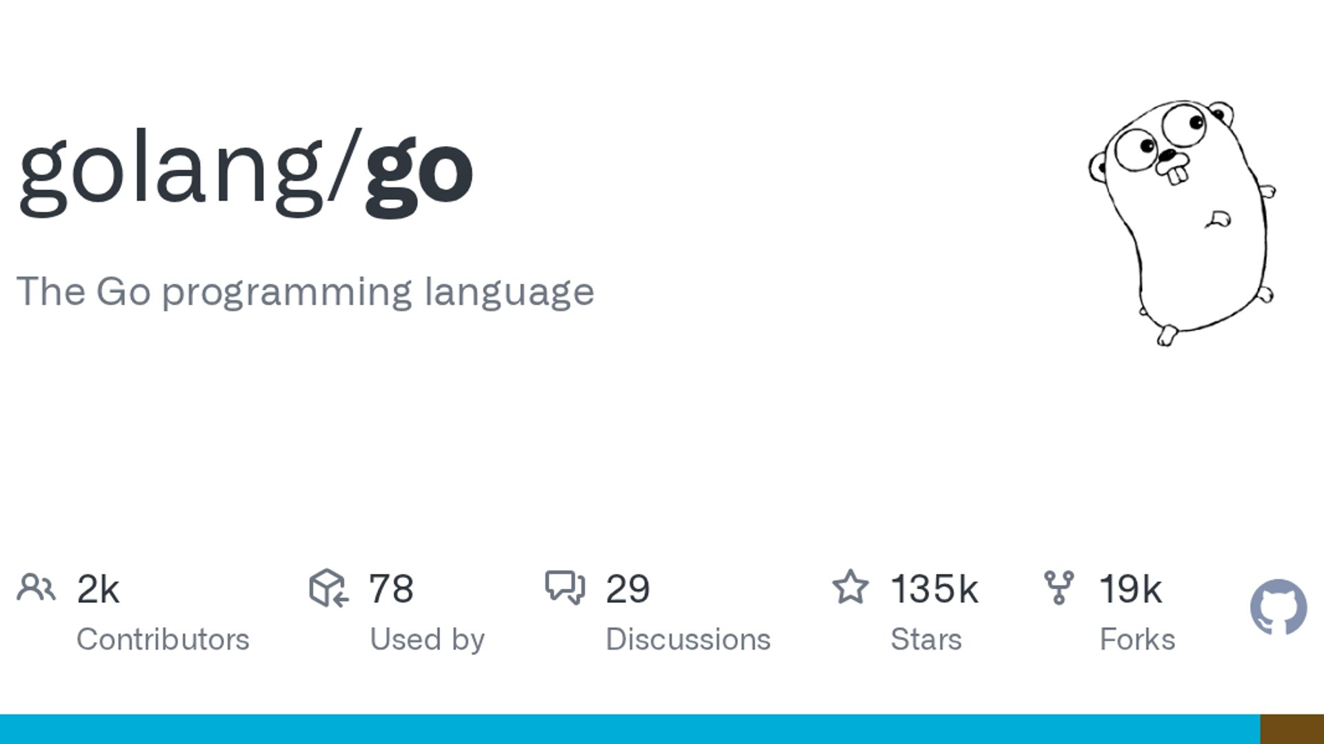 Go is a highly popular and widely adopted open-source programming language developed by Google for building simple, reliable, and efficient software.