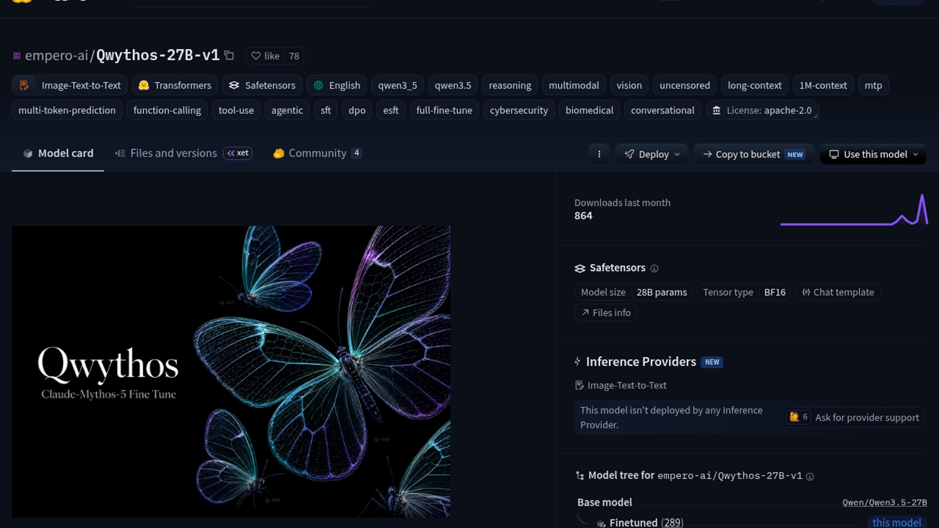 Qwythos 27B drops 1M context multimodal model