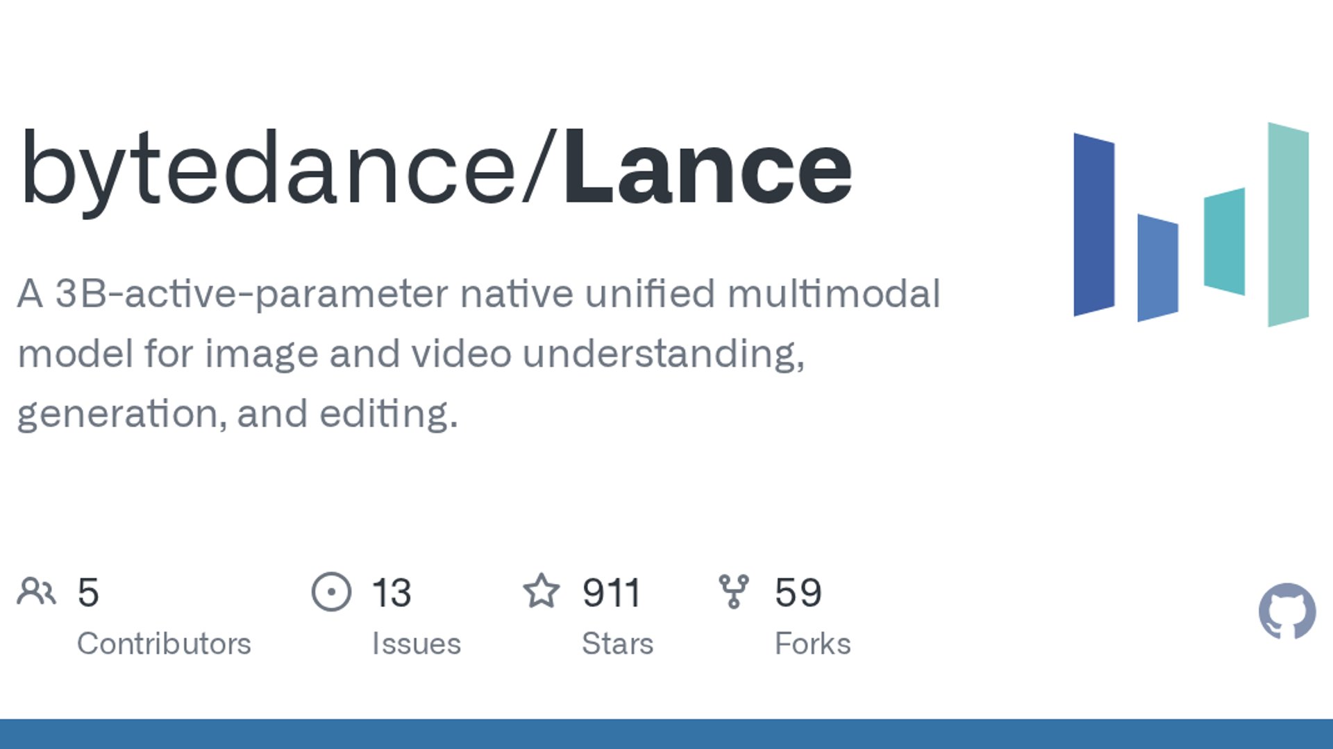 ByteDance Lance 3B tops unified multimodal benchmarks