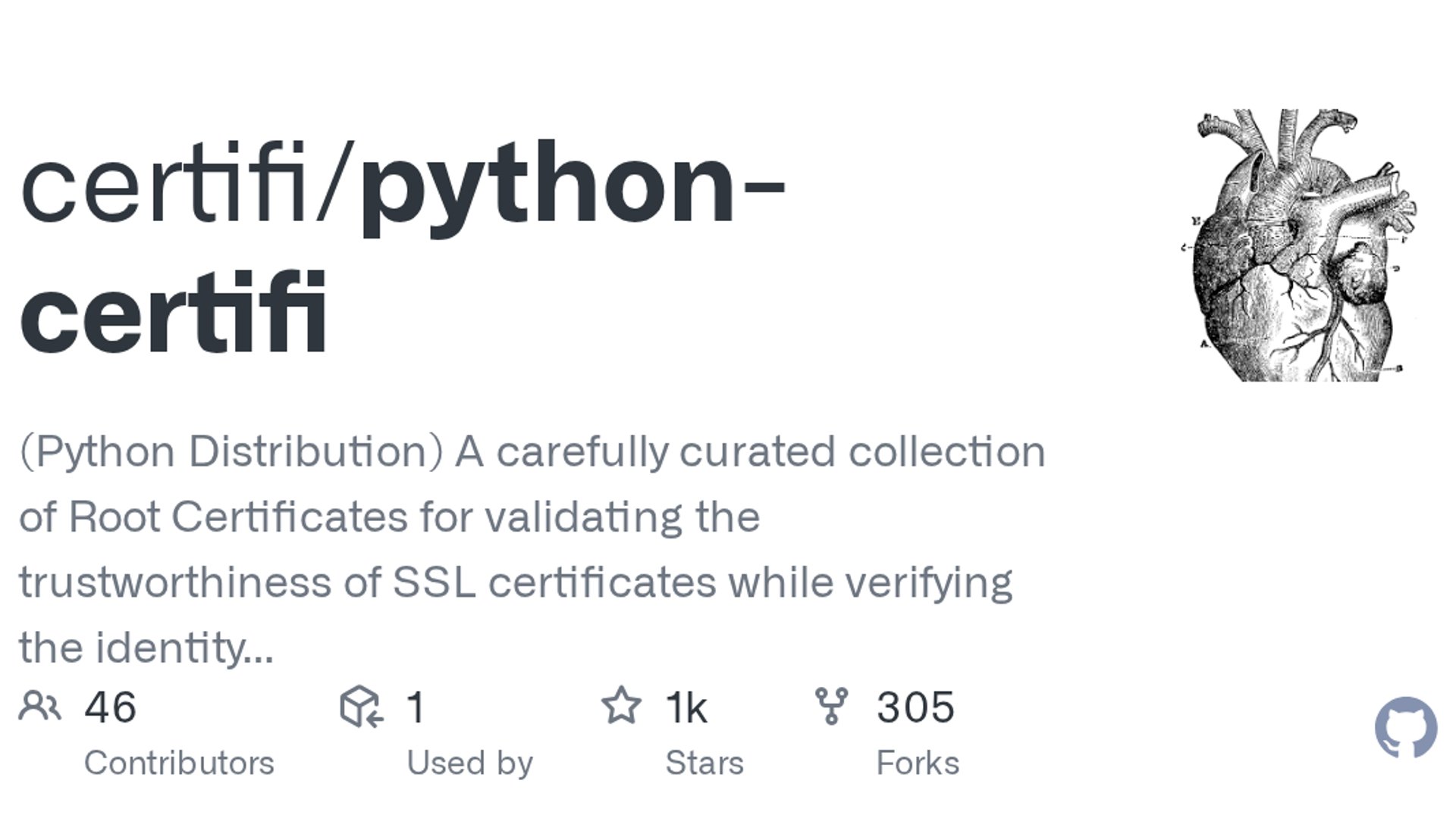 certifi 2026.10.19 Fixes eMudhra Trust Risk