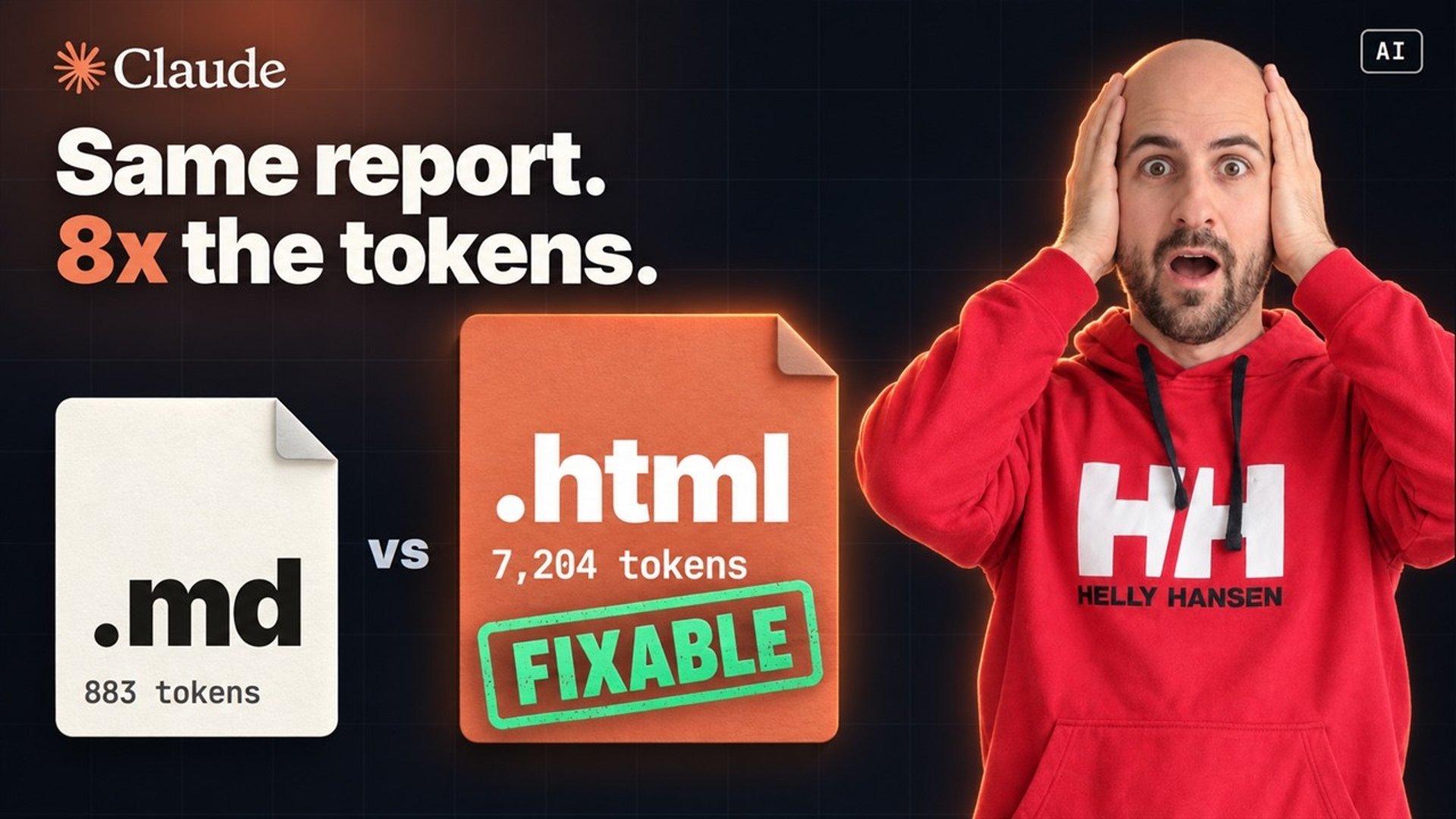 agent-html-kit Matches Markdown Token Costs