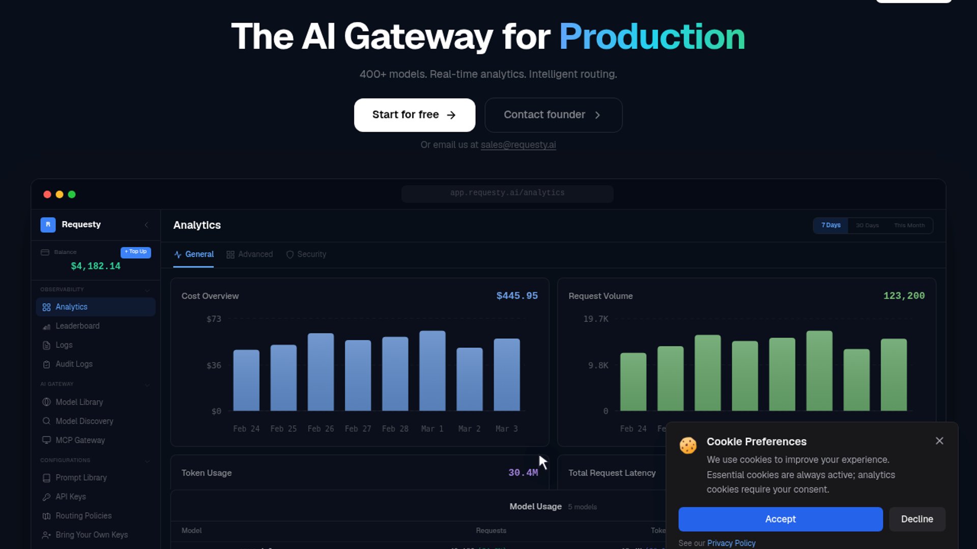 Requesty offers a unified AI gateway and model router with load balancing, fallback routing policies, and centralized credit management.