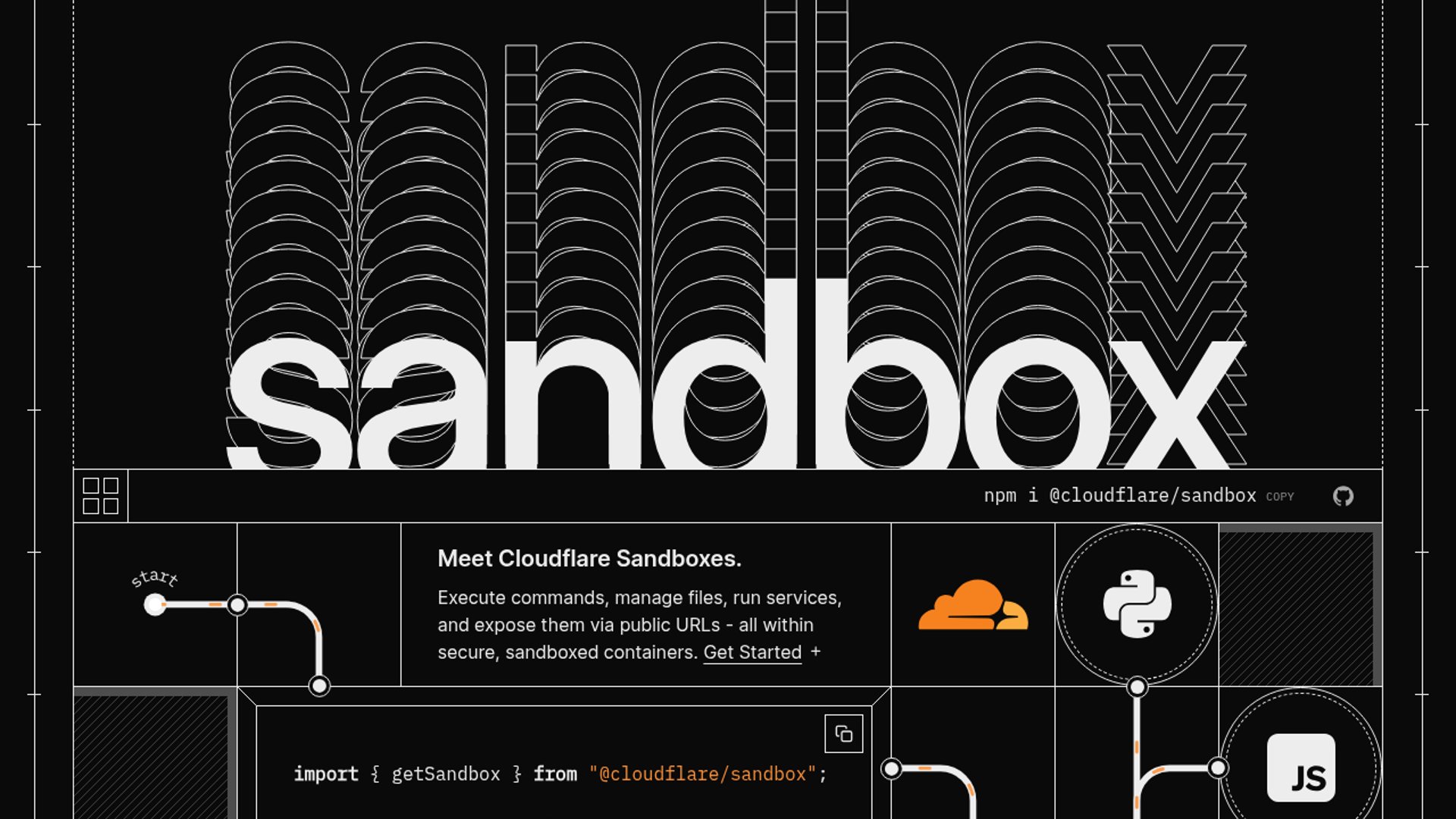 Cloudflare Sandbox SDK adds Git support