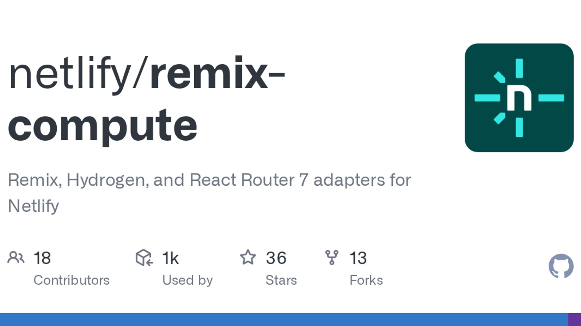 Netlify supports React Router 8