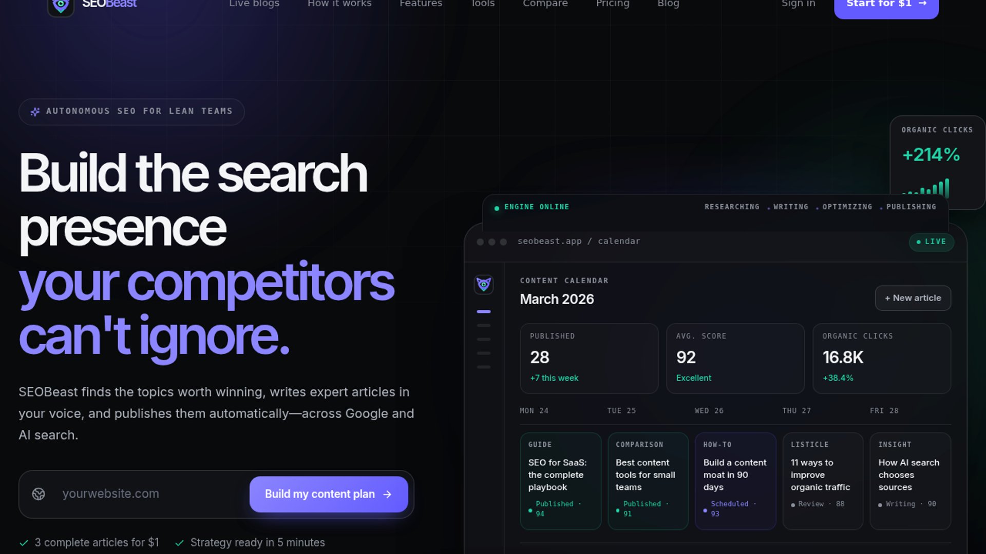 SEOBeast automates AI SEO content pipeline