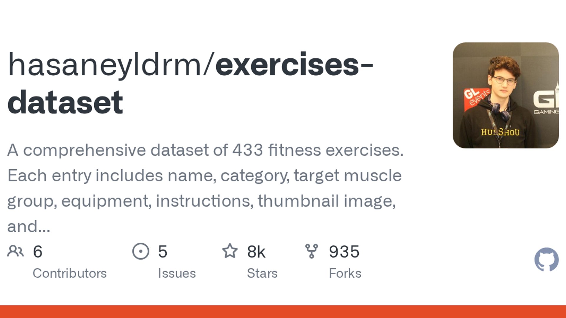 Open-source fitness dataset trends on GitHub