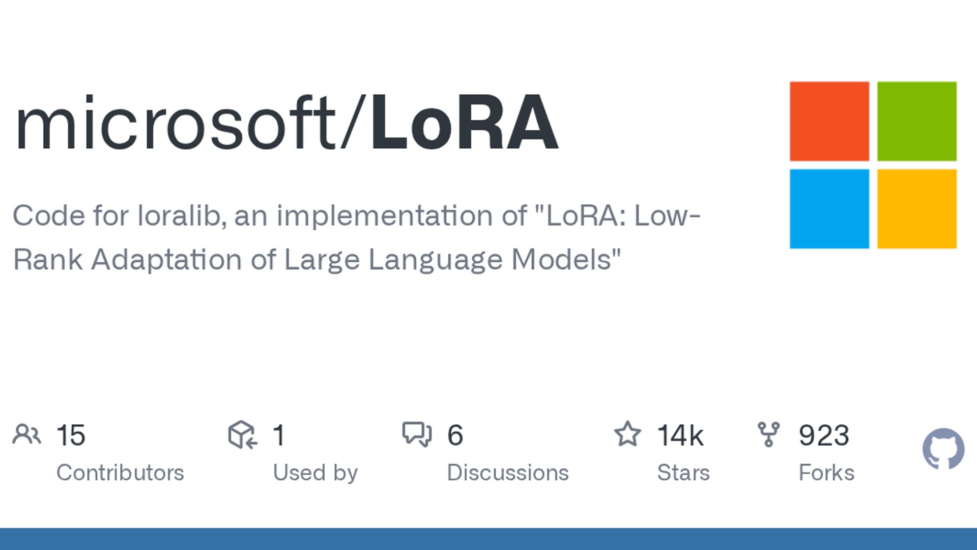 LoRA Family Explains LLM Weight Updates