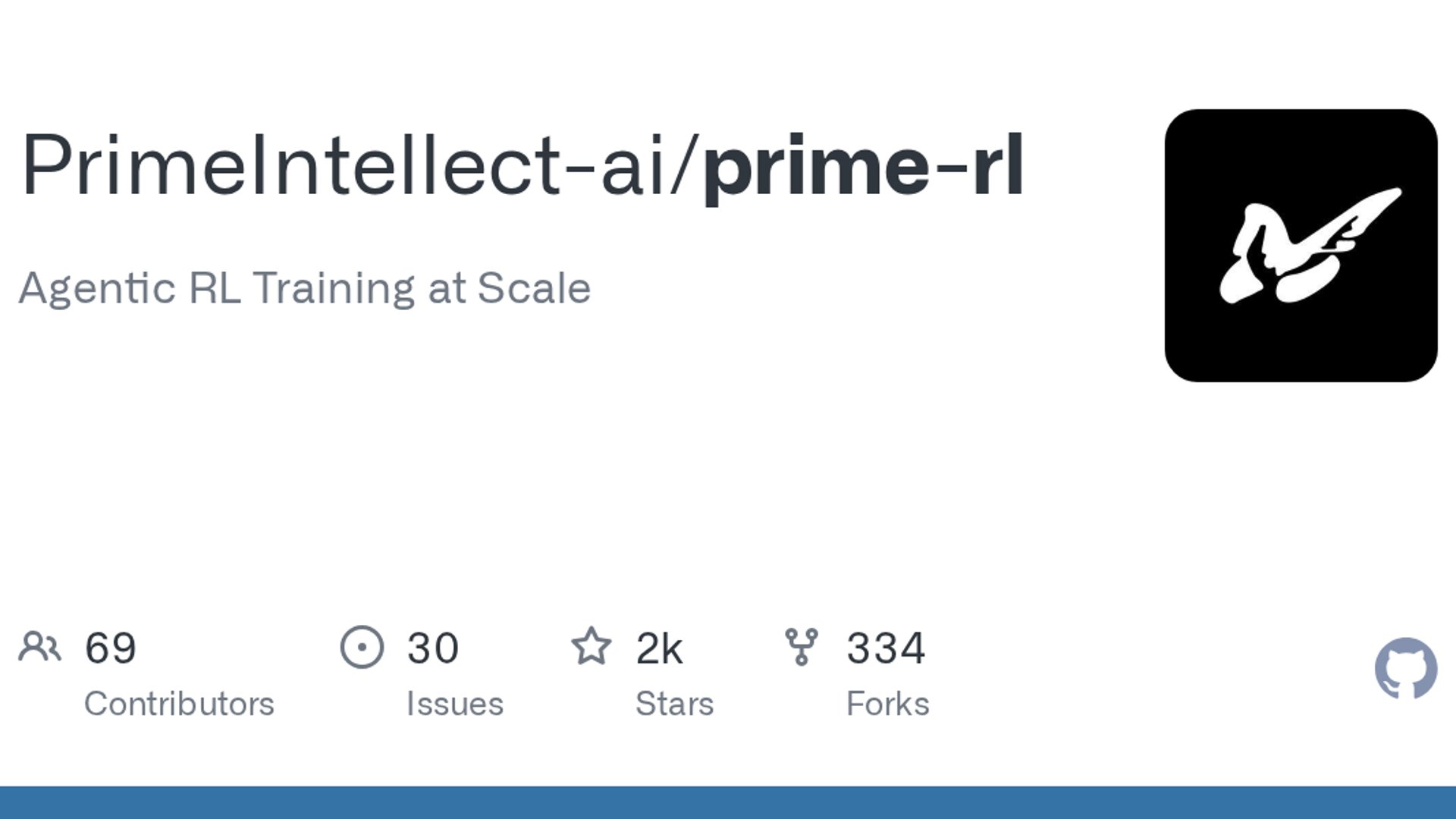 prime-rl gets modular Algorithms layer
